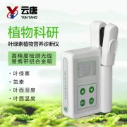 在農(nóng)業(yè)中葉綠素儀是如何指導(dǎo)施肥的？